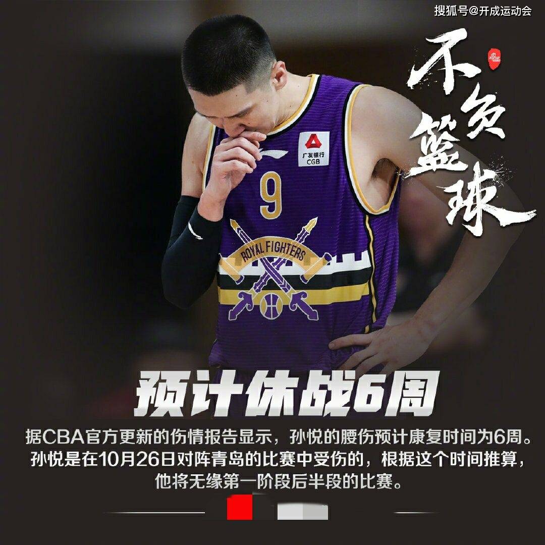 电竞押注-今晨罗马伤情更新——CBA常规赛节点到来，更衣室稳定，更衣室氛围转暖的简单介绍